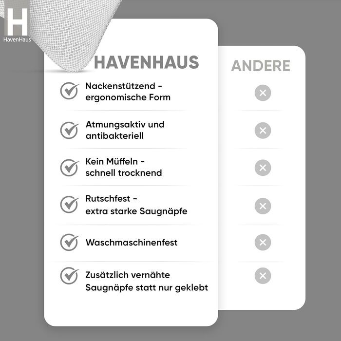 Преміум подушка для ванни XXL рожева | Додаткові подушки для шиї та плечей | Швидковисихаюча, пральна подушка для ванни з 4 великими присосками | Подушка для ванни рожева (маленька, біла)