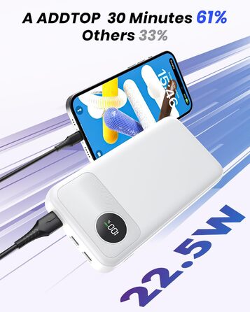 Вт, USB-C PD3.0 QC4.0, портативний зарядний пристрій для iPhone та смартфонів, 20000mAh, 22,5