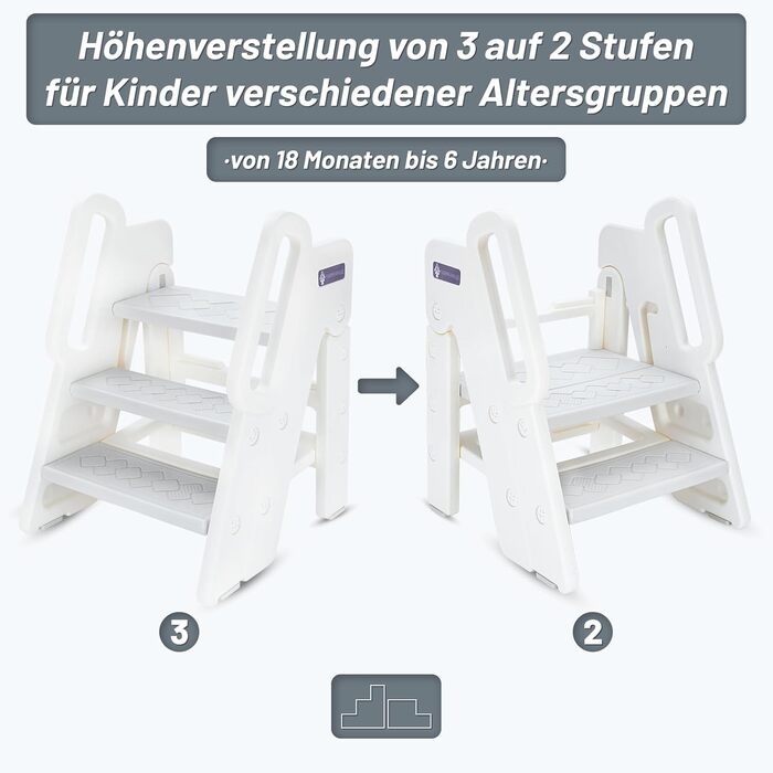 Дитячий тривалий стільчик Funecho: регульована висота, безпечні сходинки, антиковзаюча поверхня, пластик, сірий