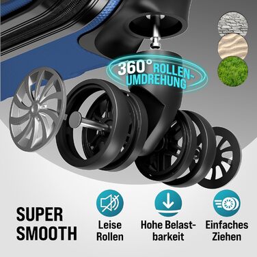 Набір валіз Monzana® 3шт, Зелений - M, L, XL - з замком, органайзером та вагами - з ручками Gel, подвійними колесами, ніжками, тріумфом, валіза-тролей, валіза з жорстким корпусом, набір валіз, тріумф-набір (Блакитний)