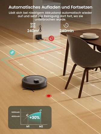 Робот-пилосос LEFANT M2 з функцією миття підлоги, 6000Pa, LiDAR-навігація, зони заборони, керування через APP/Alexa, для шерсті тварин, килимів та твердих підлог (M2B)