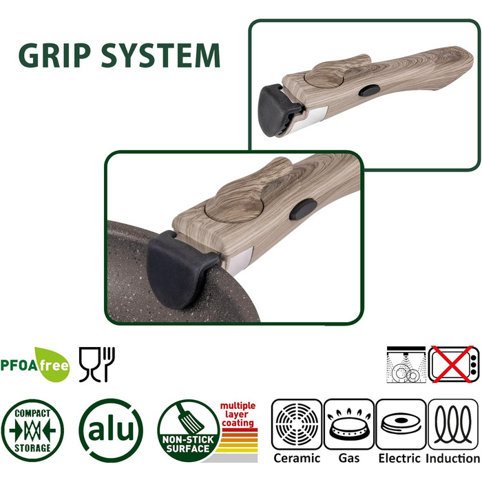 Набір посуду для кемпінгу BRUNNER Camping HOHES: каструлі та сковорідки з алюмінію (Ø 18, 20, 22 см), TORRALTA Vakublock, 2-4 особи, з покриттям, легкий, високоякісний, стікельний. 5+1-тильний набір