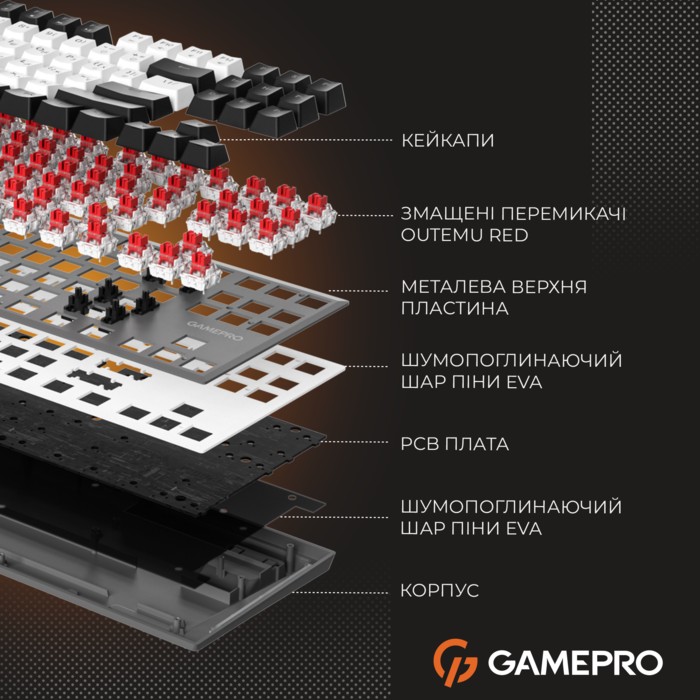 Бездротова механічна клавіатура GamePro Genesis Joker Pro (MK124G) 87% Red switches