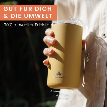Термокружка Groenenberg 473 мл | Зберігає тепло до 4 годин | З екологічного нержавіючого сталі (гірчичний)