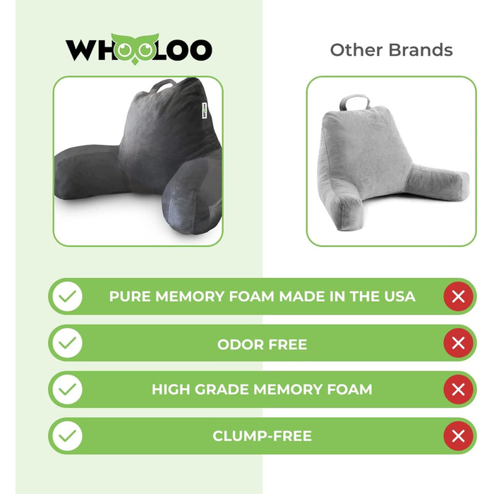 WhooLoo Лежанка для читання, спинка для підтримки, великий кут нахилу для дорослих, для перегляду телевізора, з м'якою оббивкою, проти печії, відпочинку, хропіння, 100% Memory Foam знімний чохол