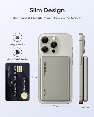 Вт, магнітний, сумісний з iPhone 15/14/13 Pro (титановий), 10000mAh, 20