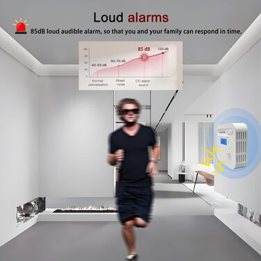 Детектор чадного газу CO з цифровим дисплеєм, портативний, для дому, авто, подорожей, офісу, ресторану, готелю (WiFi, 4 шт.)
