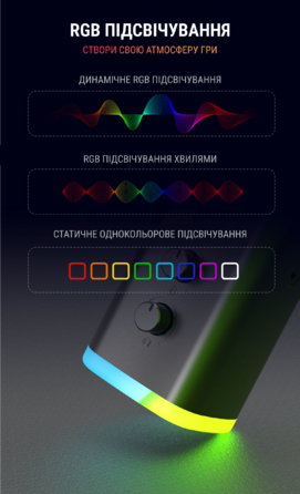 USB мікрофон Fifine AM8