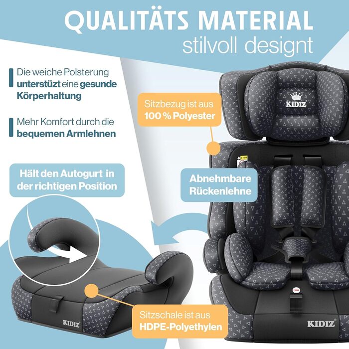 Автокрісло KIDIZ® Triangle Premium для дітей 9-36 кг (1-12 років), група 1/2/3, ECE R129/03, універсальне, антрацит