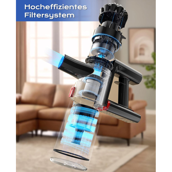 Бездротовий акумуляторний пилосос V15: 50 хвилин роботи, 40KPA, 450W, LED, для видалення шерсті тварин, темно-синій