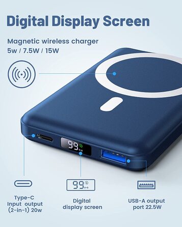 Магнітний, 22.5W PD, для iPhone 15/14/13/12, USB-C, LED (Білий/Синій), 10000mAh