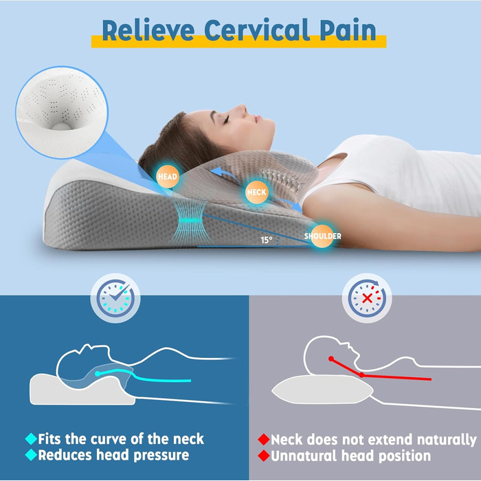 Ортопедична подушка для шиї LUOFNI з регулюванням висоти, піна з ефектом пам'яті, охолодження, для всіх положень сну
