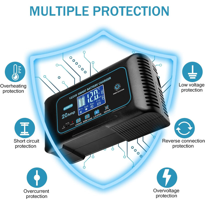 Інтелектуальний швидкий зарядний пристрій Haisito 12V/24V 20A для автомобіля/мотоцикла, струмковий зарядний пристрій для LiFePO4/свинцево-кислотних акумуляторів