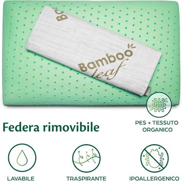 Ортопедична подушка для шиї Flowen з піною Memory Foam та бамбуковим чохлом. Знімає біль у шиї та забезпечує підтримку. Подушка з ефектом Aloe Vera, яку можна прати.