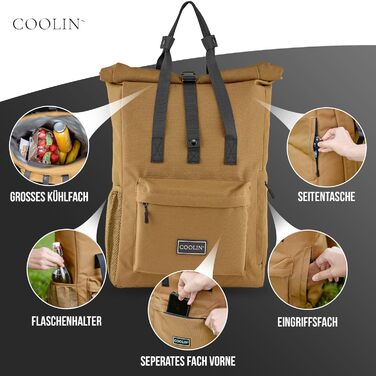 Терморюкзак Coolin' Kühlrucksack 30L: 30 літрів, з відділенням для охолодження, для пікніків та відпочинку на природі (білий/коричневий)