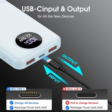 Порти, LED, для iOS/Android, синій, 10000mAh, 22.5W PD QC 3.0, USB C, 3