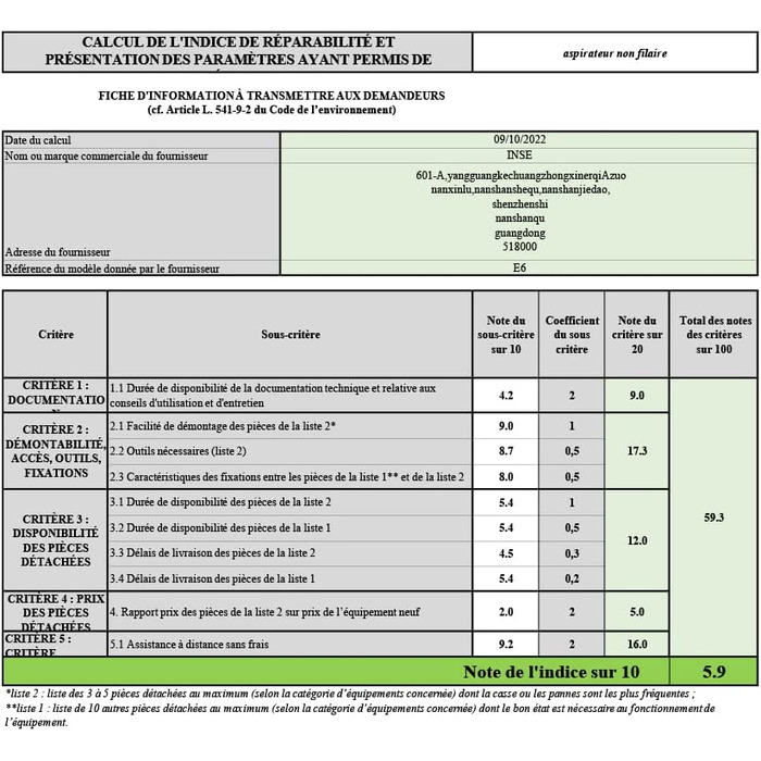 Робот-пилосос INSE, всмоктування 2200 Па, тихий, ультраплоский, самозарядний, великий контейнер для пилу, тривалий час автономної роботи