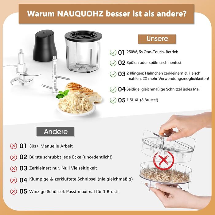 Електричний подрібнювач/подрібнювач для кухні 1.5L, чорний: для м'яса, овочів, фруктів, горіхів, дитячого харчування, 250W