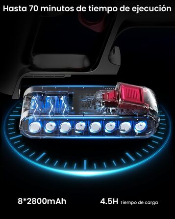 Бездротовий пилосос Anyson 45000Pa потужністю 550W з LED-дисплеєм та антизаплутувальною насадкою, об'єм 1.6L, для твердих поверхонь, килимів та видалення шерсті тварин (L)