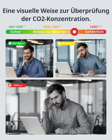SwitchBot Датчик CO2 з термометром та гігрометром, вимірювач якості повітря з CO2-аллармом, Bluetooth, 2 роки історії даних, потрібен хаб