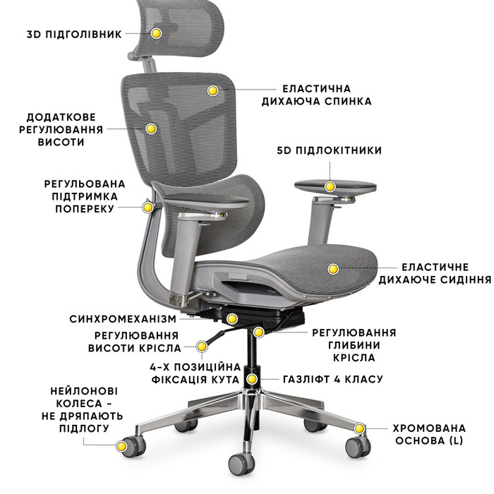 Крісло Mealux S4 Air Grey (арт. HF-S4 M/G)