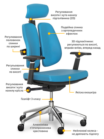 Крісло Mealux Tempo Duo Blue (арт. Y-551 KBL Duo)