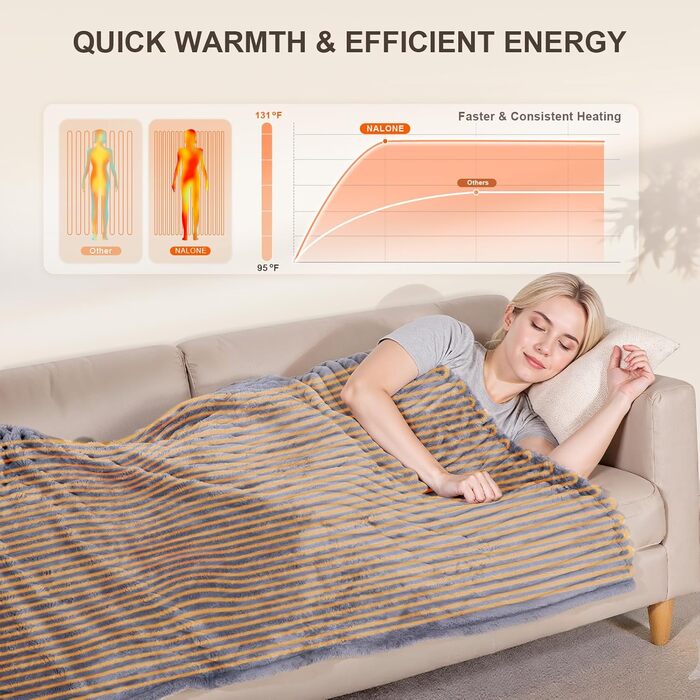 Електрична ковдра Nalone з автовимкненням 160*130 см, 9 температурних режимів, таймер 12 годин, захист від перегріву, пральна машина, фланель, сірий колір