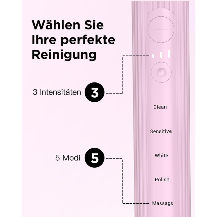Електрична зубна щітка звукового типу для дорослих та дітей, 5 режимів чищення, 3 рівні інтенсивності, таймер, 8 насадок, чохол для подорожей, рожевий колір