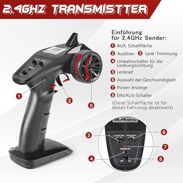 Радіокерований монстр-трак HAIBOXING 1:16, позашляховик 36 км/год, водонепроникний RTR для дітей та дорослих
