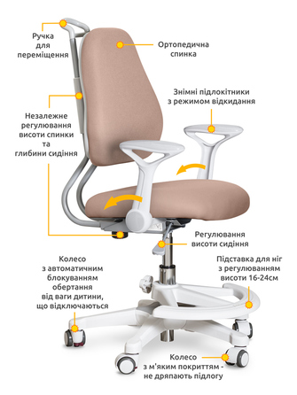 Дитяче крісло Evo-kids Mio Ergo Brown (арт.Y-507 BR)