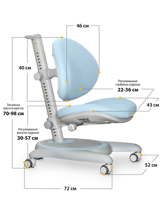 Дитяче крісло Mealux Ortoback Blue (арт.Y-508 KBL)