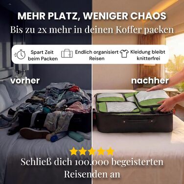 Набір компресійних органайзерів для одягу в дорогу 7 предметів, Packing Cubes для валізи та рюкзака, Olive Odyssey (Зелений)