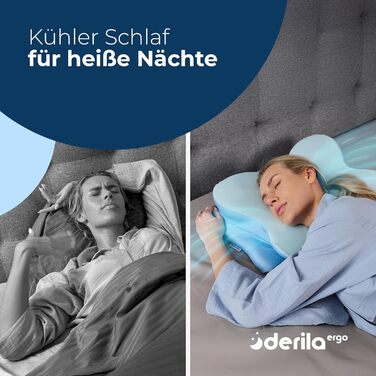 Ергономічна ортопедична подушка для шиї та голови Derila з ефектом пам'яті (Memory Foam) для всіх позицій сну, 54x36x12 см