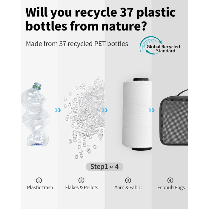 Набір органайзерів для валізи ECOHUB, 6 предметів, дорожні компресійні сумки з ID-тегами з перероблених матеріалів, дихаючі органайзери для подорожей та рюкзака, темно-сірі