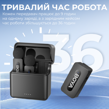 Бездротовий петличний мікрофон BOYA BY-V35 TRS for camera Black