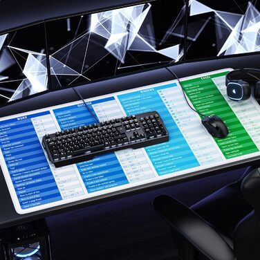 Килимок для миші Titanwolf 1200x600mm з картою світу XXXL - великий килимок для ігор з підвищеною точністю та швидкістю, підходить для Logitech та інших мишей та клавіатур