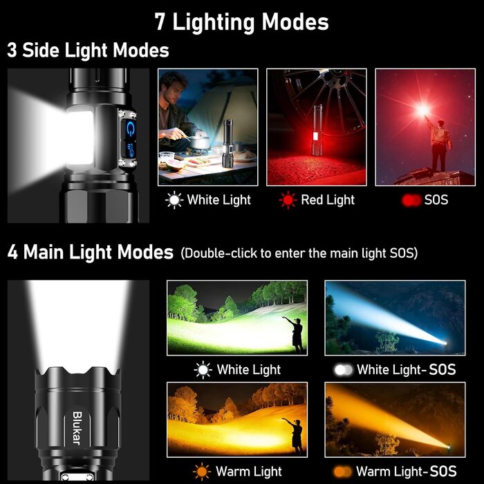Ліхтар Blukar LED з двома температурами світла, бічним COB-підсвічуванням, регулюванням яскравості та зумом, акумуляторний, водонепроникний, 7 режимів, чорний