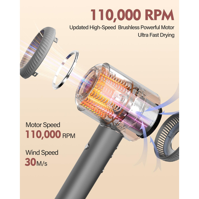 Фен для волосся з іоном Фен з магнітним дифузором, фен DEWILY з безщітковим двигуном 110 000 об/хв, фен для волосся з швидким ходом, фен для волосся з негативними іонами 300 мільйонів (сивий з 2 насадками)