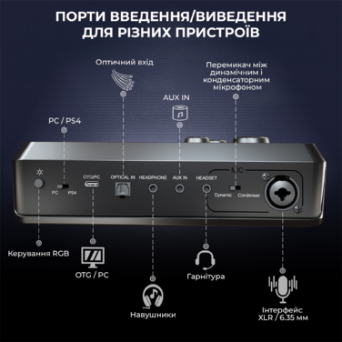 Аудіомікшер SC8 Fifine