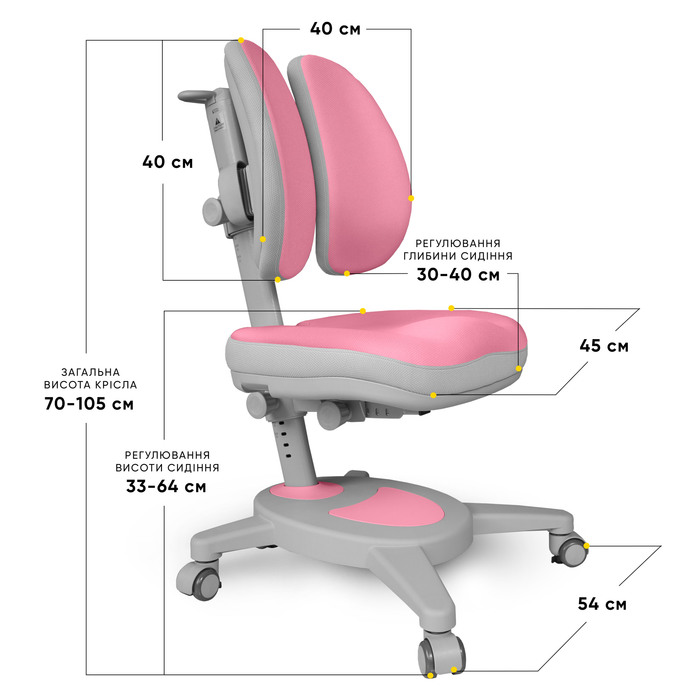 Крісло Mealux Onyx Duo DPG (арт.Y-115 DPG)