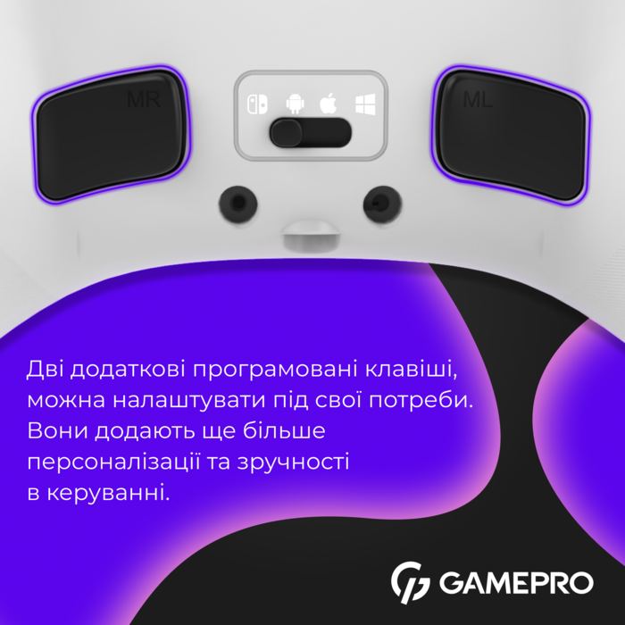 Бездротовий геймпад GamePro GPX13W