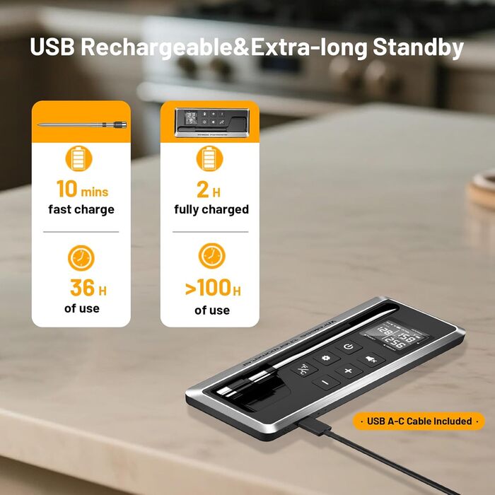 Цифровий термометр для м'яса – миттєве відображення температури, бездротовий, з двома датчиками, Bluetooth, водонепроникний IP67, для гриля та приготування їжі