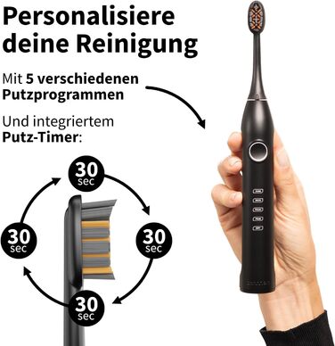 Електрична звукова зубна щітка Gero G3 з чохлом для подорожей та насадкою | 5 режимів чищення, тривалий час роботи акумулятора, білий колір