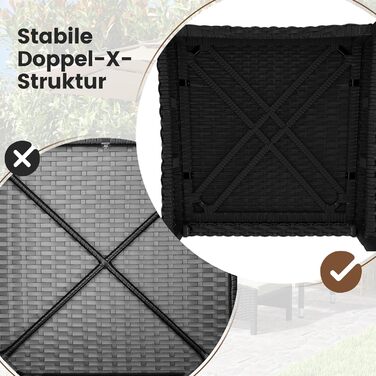 Набір садових меблів Yaheetech з ротангу для балкона та тераси: 2 крісла, 2 пуфи, столик - чорний та бежевий