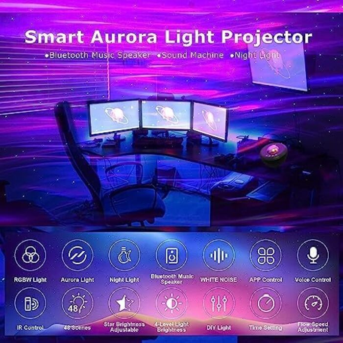 Проектор Aurora Starry Sky з музикою, нічним світлом і звуковою машиною, сумісний з Alexa (синій)