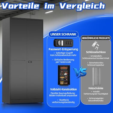 Металевий шафа-сейф для документів, 90х80х40 см, білий. З комбінаційним замком, регульовані полиці. Підійде для гаража, офісу, вітальні, підсобки.