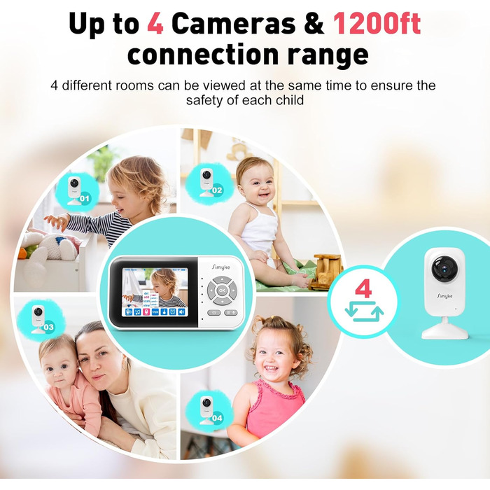 Відеоняня з WiFi та камерою: монітор 2.8