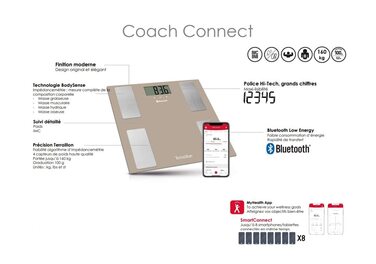 Ваги для ванної кімнати TERRAILLON Coach Connect IMC 8 користувачів Bluetooth з низьким енергоспоживанням місткість 160 кг коричневий