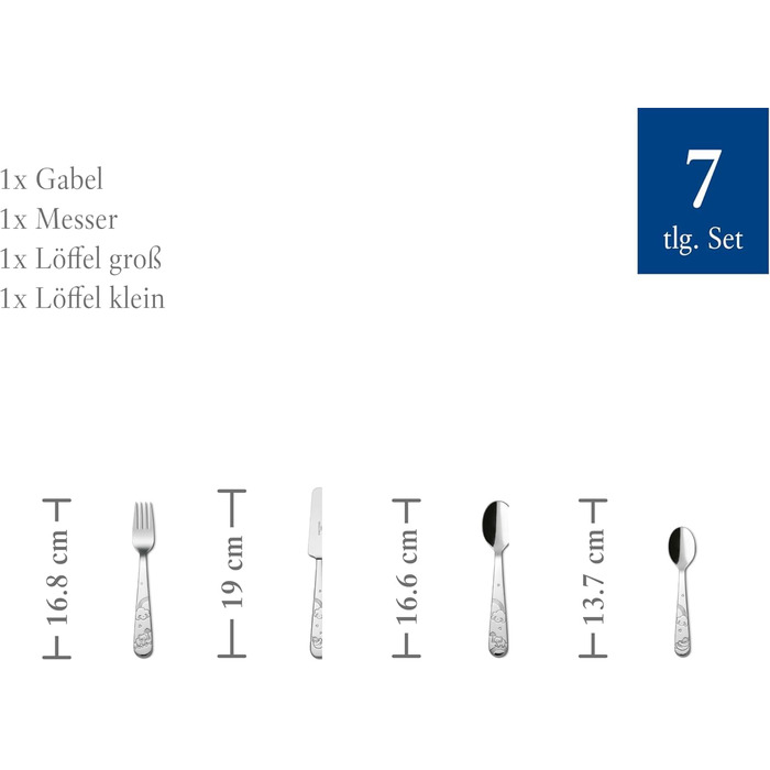 Дитячий посудовий набір Villeroy & Boch Boho Kids 'Walk like an elephant' (3 шт.) - блакитний, преміум-посуд для дітей