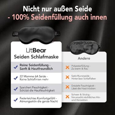 Маска для сну LitBear з шовку для тих, хто спить на боці, 100% шовк 22 momme 6A тутового шовку, блокує світло, для жінок та чоловіків, з чохлом для зберігання та гумкою для волосся (Чорна)